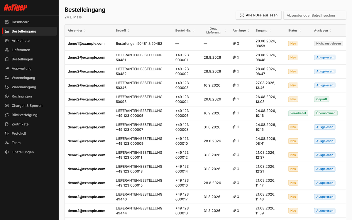 Bestelleingang im Großhandel ERP: eingehende Bestell-Mails, deren PDF-Anhänge automatisch ausgelesen werden