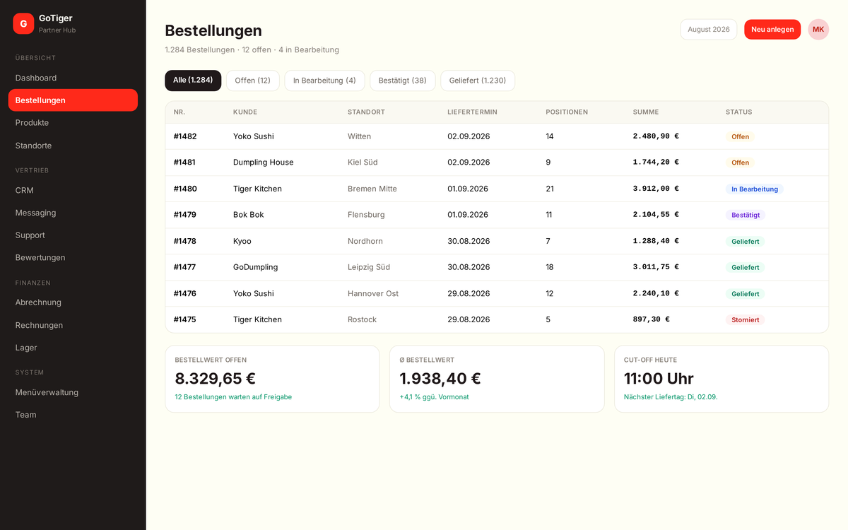 Bestellübersicht im Partner Hub mit Status je Bestellung und Cut-off-Zeit
